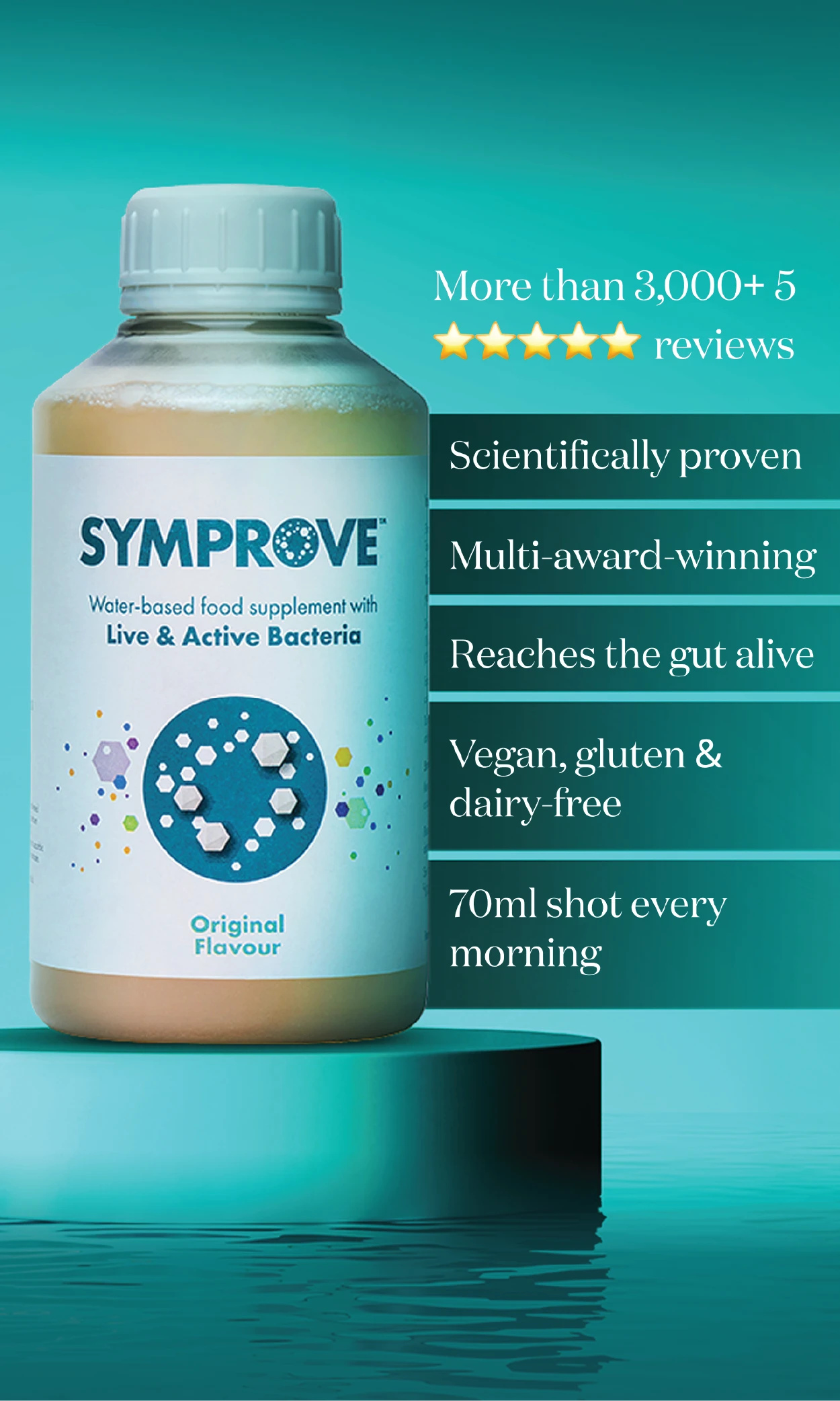 Symprove